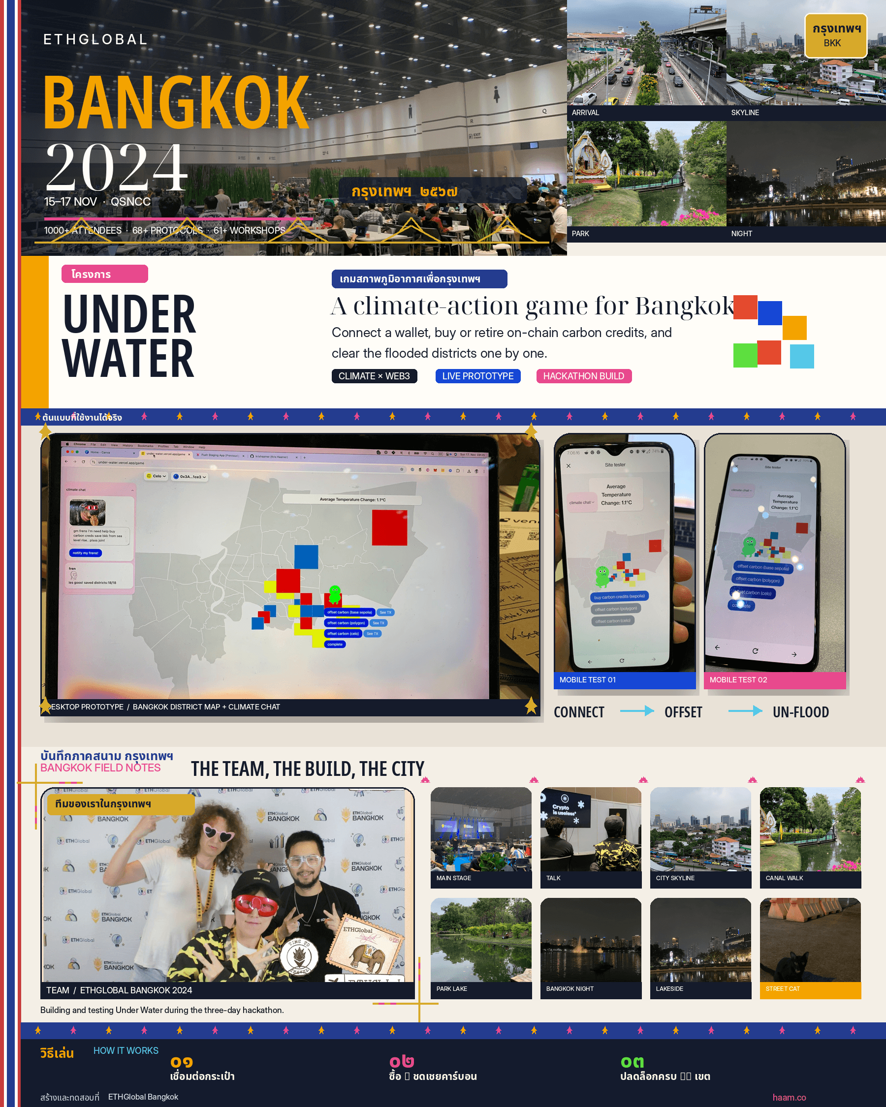 ETHGlobal Bangkok 2024 field-notes poster featuring the Under Water climate-action game