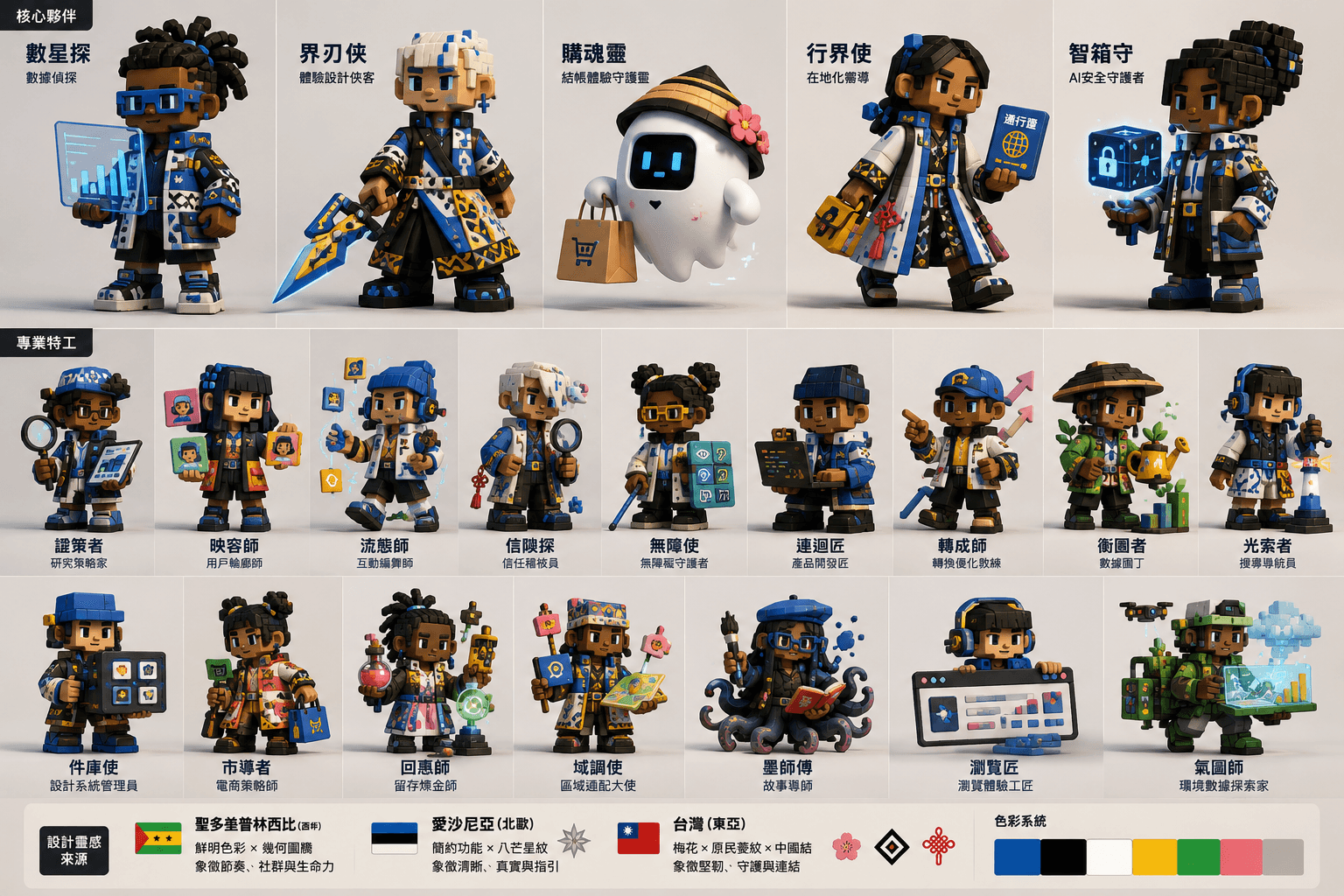 Illustrated HAAM team roster with product, design, accessibility, localization, AI safety, and growth characters.